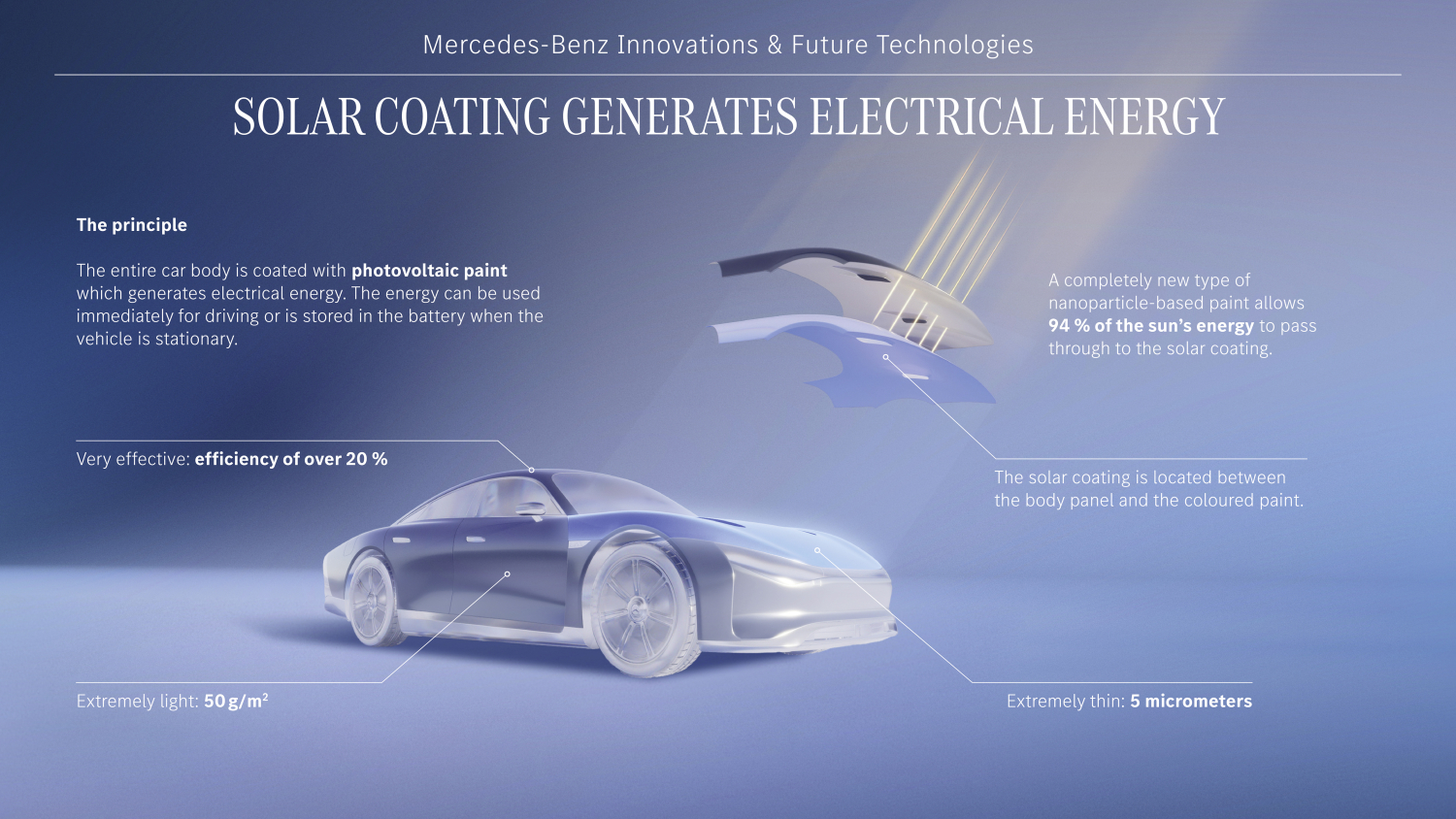 ev mercedes paint