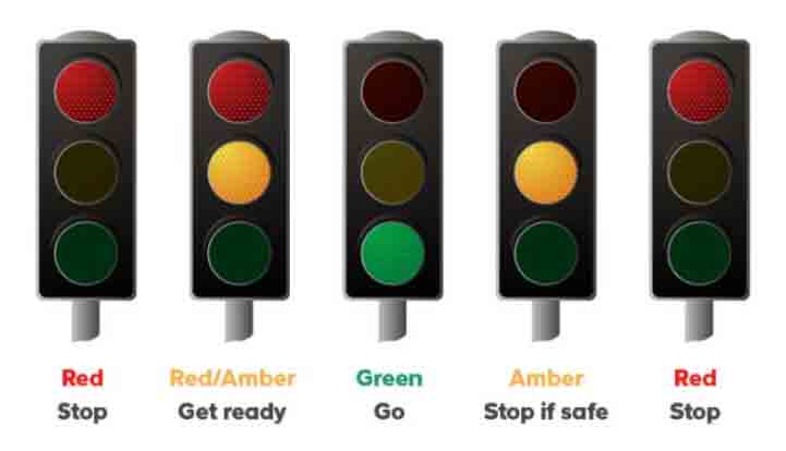 traffic light sequennce