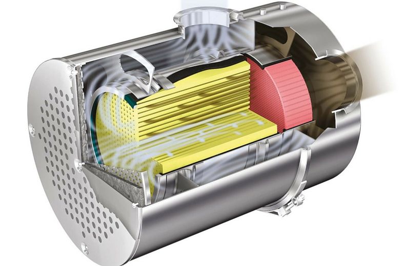 A cross-section of a diesel particulate filter