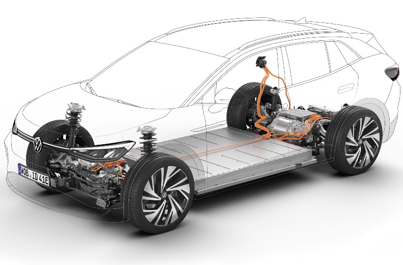 electric-batteries-last-volkswagen-id4-cutaway-ghost